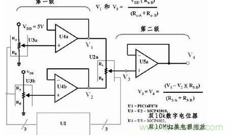 用三個(gè)8位數(shù)字電位器和三個(gè)放大器提供65536個(gè)差分輸出電壓，組成一個(gè)16位D/A轉(zhuǎn)換器。如果系統(tǒng)中的VDD為5V，那么此D/A轉(zhuǎn)換器的分辨率或LSB大小為76.3mV。