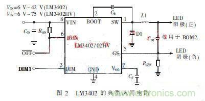 外科手術(shù)的“殺手锏”:新型LED無影燈控制系統(tǒng)的設(shè)計(jì)