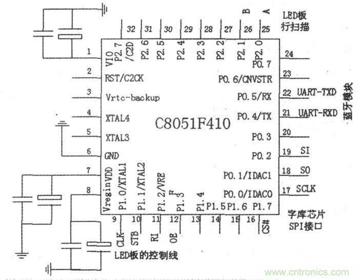 藍牙技術的經典之作:LED點陣屏系統(tǒng)設計