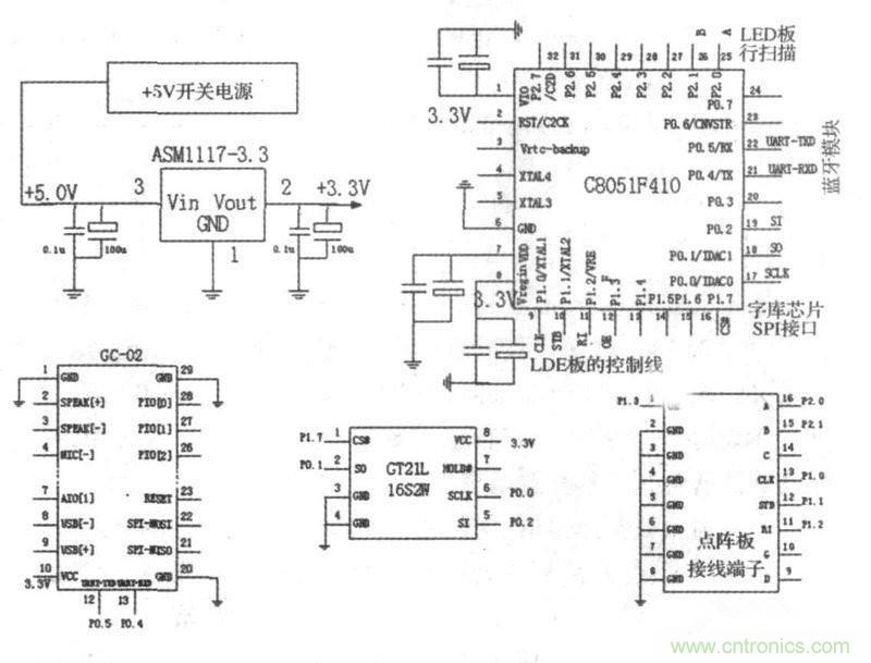 藍牙技術的經典之作:LED點陣屏系統(tǒng)設計