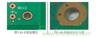 螺絲孔金屬化，焊盤設(shè)計(jì)不合理