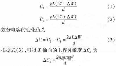 微機(jī)械、雙軸的電容式加速度傳感器的“升級再造”