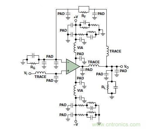 典型的運算放大器電路，(a)原設(shè)計圖，(b)考慮寄生效應后的圖