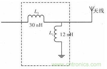 超小型、超高頻段的RFID標(biāo)簽PCB天線的設(shè)計(jì)