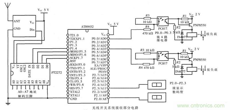 智能家居遠(yuǎn)距離照明控制的無(wú)線遙感開關(guān)系統(tǒng)設(shè)計(jì)