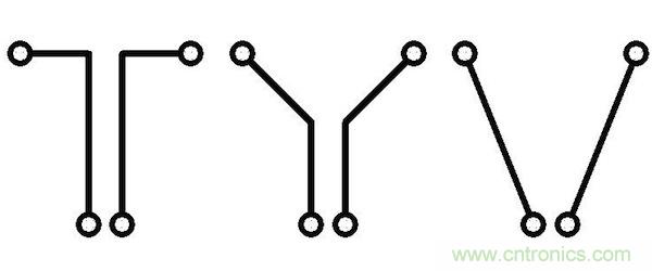 如果沒(méi)有并行導(dǎo)線段，版圖性能將得到很大的提升，因?yàn)椴⑿袑?dǎo)線段經(jīng)常是串?dāng)_的來(lái)源。隨著并行導(dǎo)線長(zhǎng)度的增長(zhǎng)，串?dāng)_等級(jí)將呈線性增加。當(dāng)并行導(dǎo)線之間的間距增加時(shí)，串?dāng)_則呈二次方減小。讓我們把兩條并行的1mm長(zhǎng)導(dǎo)線在間距為d時(shí)所產(chǎn)生的串?dāng)_等級(jí)設(shè)為e。 如果導(dǎo)線段之間有個(gè)夾角，那么當(dāng)這個(gè)夾角增加時(shí)，串?dāng)_等級(jí)將下降。這時(shí)的串?dāng)_不取決于導(dǎo)線長(zhǎng)度，僅受限于夾角值： 其中α代表導(dǎo)線段之間的夾角。 圖5：如何導(dǎo)線段之間有個(gè)夾角，那么串?dāng)_等級(jí)將隨這個(gè)夾角的增加而減小(d：導(dǎo)線段之間的距離，α：導(dǎo)線段之間的夾角)。 下面考慮三種導(dǎo)線布線方式。在圖2中的左邊(90度布局)，由于并行線段而存在最大的導(dǎo)線長(zhǎng)度和最大的電磁干擾值。在圖2的中間(45度布局)，導(dǎo)線長(zhǎng)度和電磁干擾值都減小了。在圖2的右邊(任意角度)，導(dǎo)線長(zhǎng)度最短，也沒(méi)有并行的導(dǎo)線段，因此干擾值可以忽略不計(jì)。 圖6：三種導(dǎo)線布線方式。 因此任意角度布線有助于減小總的導(dǎo)線長(zhǎng)度，并顯著減少電磁干擾。另外你應(yīng)該還記得對(duì)信號(hào)延時(shí)的影響吧(導(dǎo)線方向不應(yīng)該并行，并且不應(yīng)該垂直于PCB玻璃纖維方向)。