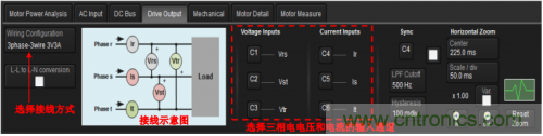技術解析:名家講解電機驅動和控制系統(tǒng)的測試