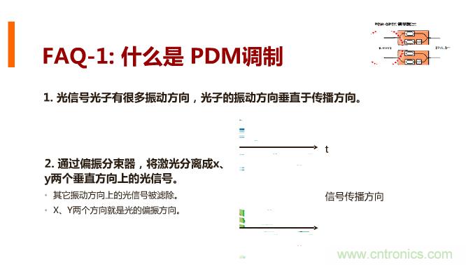 一張圖讓你遍知100G傳輸技術(shù)！