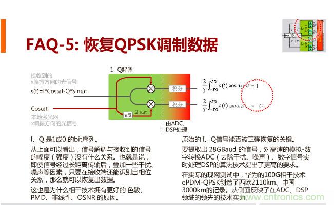 一張圖讓你遍知100G傳輸技術(shù)！