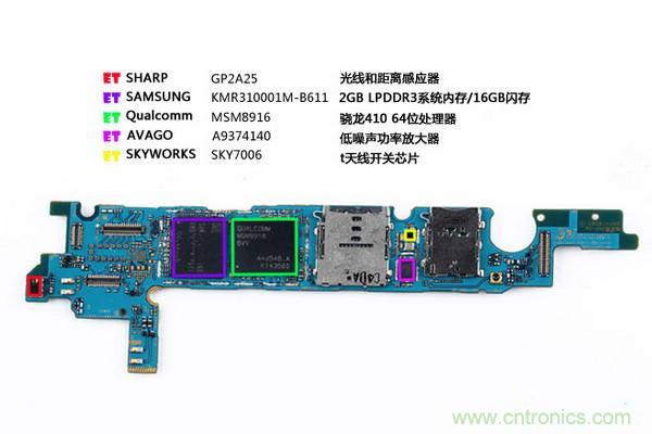 拆解狂魔荼毒新機(jī)三星金屬Galaxy A5，看槽點(diǎn)在何方？