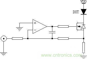 技術(shù)解析:二極管浪涌電流測試方案設(shè)計(jì)