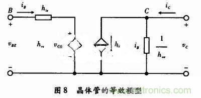 事半功倍！有了三極管等效模型，輕松搞定參數(shù)分析