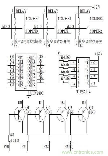 攻略達人：如何快速設計汽車溫度控制系統(tǒng)連接器電路？