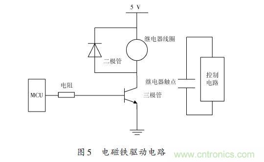 全自動(dòng)電飯鍋都能遠(yuǎn)程智能控制，還有什么不可能