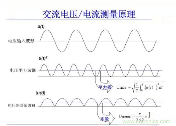 找出幕后黑手！揭秘為何斷路器頻繁誤跳閘？