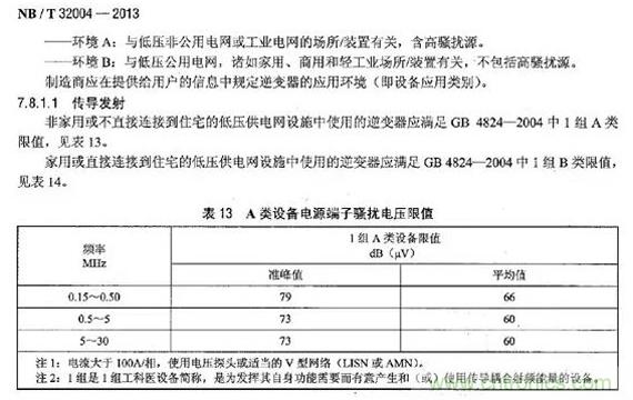 電磁兼容（EMC）要求，標準