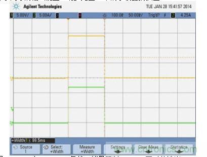 APS 在 169.5 W 負(fù)載、能量限制 0.0047 瓦時(shí)的輸出