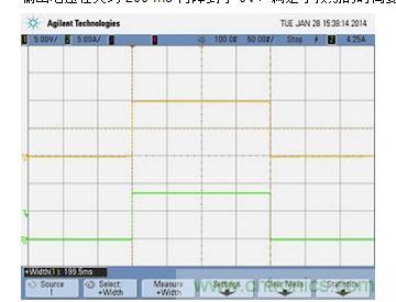 APS 在 84.75 W 負(fù)載、能量限制 0.0047 瓦時(shí)的輸出