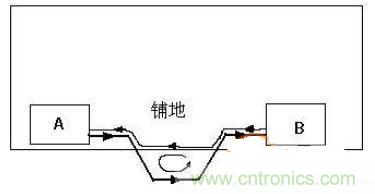 可怕的細(xì)節(jié)！PCB后期檢查的六大要素