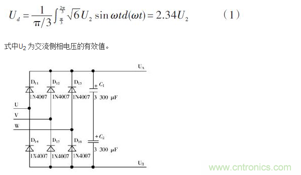 詳述變頻電源的整流、驅(qū)動(dòng)、逆變、濾波模塊