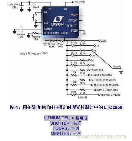 無代碼調(diào)節(jié)電子喚醒定時器的設計實例