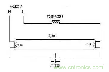 有功功率和無(wú)功功率是真實(shí)存在的嗎？