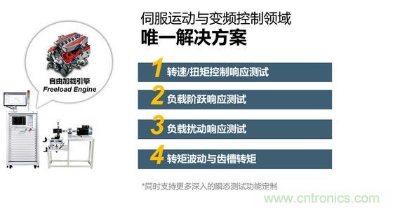 2、 如何考量電機(jī)對頻繁啟動(dòng)、制動(dòng)的適應(yīng)能力