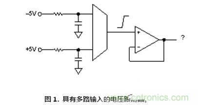 聽過汽車超速開罰單，放大器被抓超速聽說過沒？