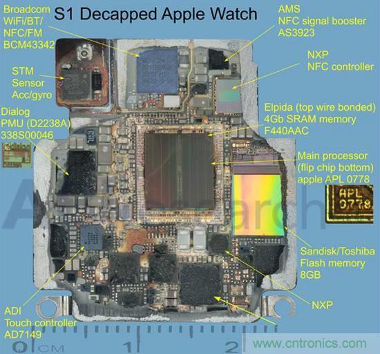 搭載S1芯片的Apple Watch，內(nèi)部竟有30獨(dú)立組件！