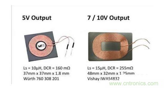 針對5V，7V和10V輸出要求的典型RX線圈技術(shù)規(guī)格