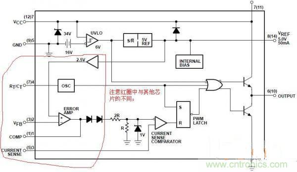 發(fā)燒友總結(jié):UC3842開關(guān)電源的設(shè)計問題