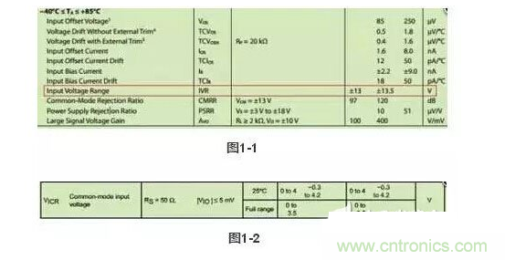 1、注意輸入電壓是否超限