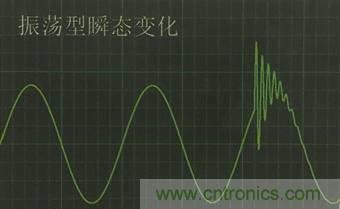 別小看電氣的一瞬間！什么是瞬態(tài)？