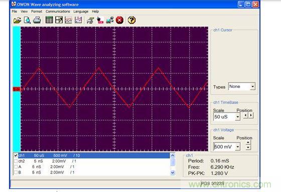 C1-B(-)輸入。