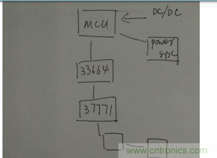 菊花鏈通訊替代傳統(tǒng)的CAN總線通訊。