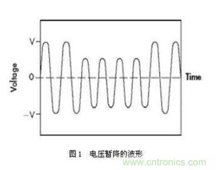 如何解決電壓暫降問題？