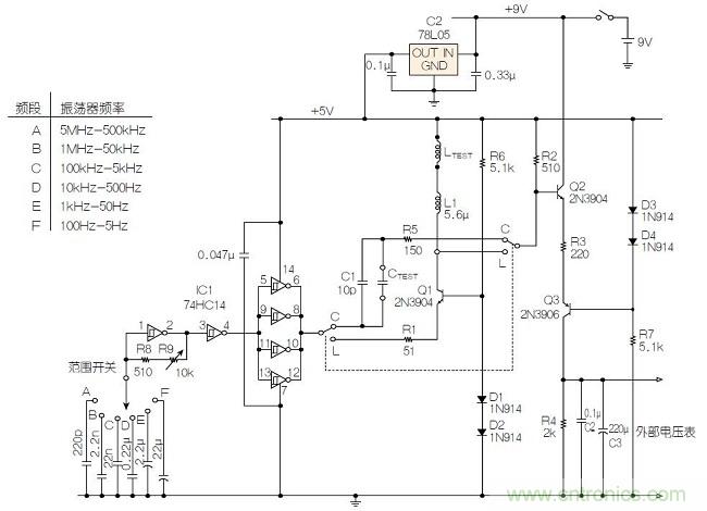 圖2：電容/電感表完整原理圖。
