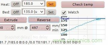 變廢為寶，看老式DVD如何改造成3D打印機(jī)？