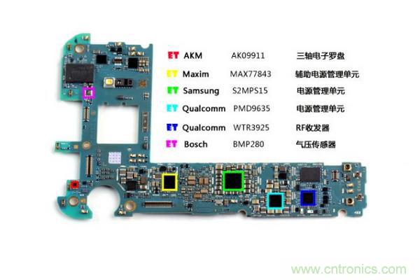 三星S6 Edge+拆解：比S6 Edge加在哪里？
