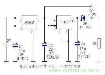 從“菜鳥”進階“達(dá)人”，電子工程師必須知道的5大智慧背囊！