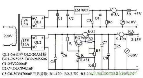 從“菜鳥”進階“達(dá)人”，電子工程師必須知道的5大智慧背囊！