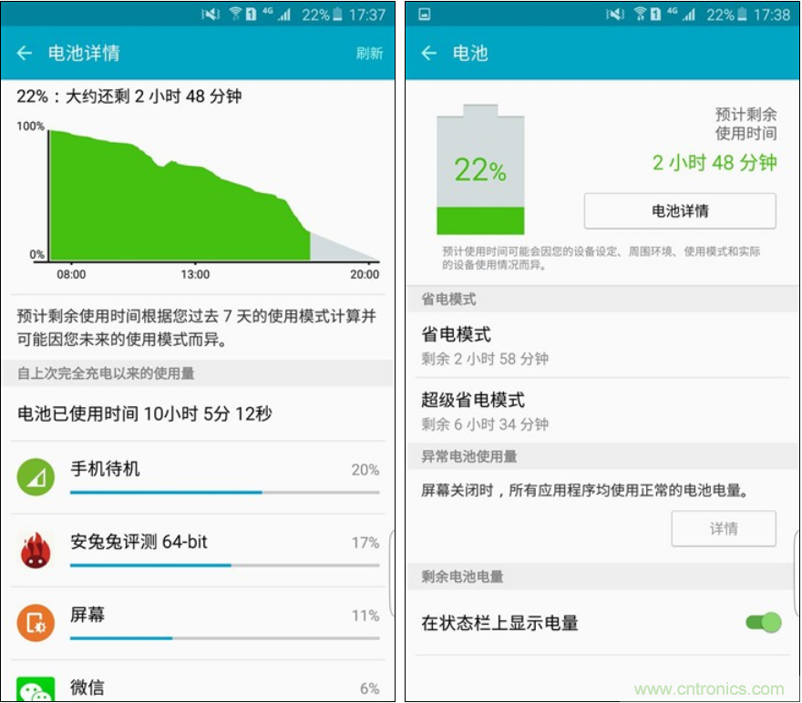 三星S6 edge+評(píng)測(cè)：擊退note 5，帶著雙曲屏卷土重來