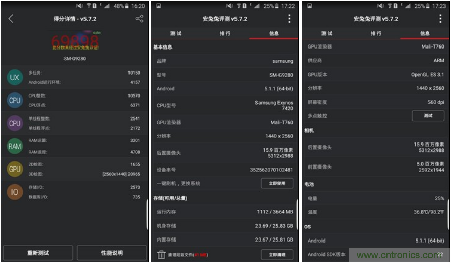 三星S6 edge+評(píng)測(cè)：擊退note 5，帶著雙曲屏卷土重來