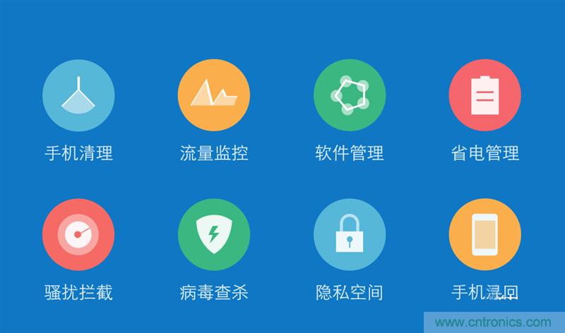 Hi-Fi革命！vivo X6 Plus深度評測：夠快才暢快