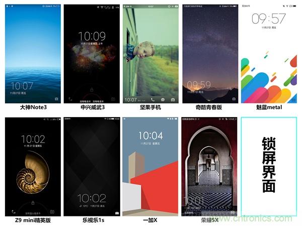 2015年9款千元智能手機(jī)橫評(píng)：誰才是紅海霸主？