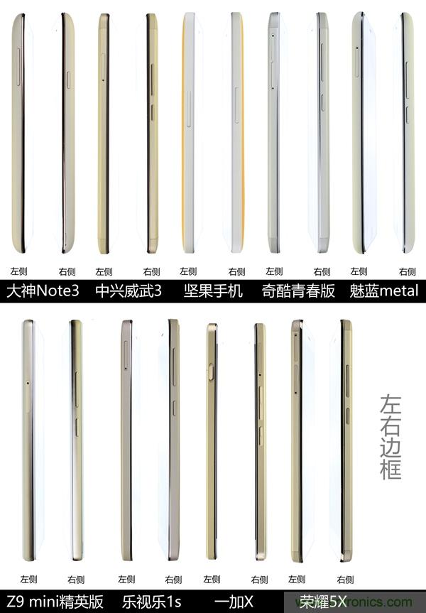 2015年9款千元智能手機(jī)橫評(píng)：誰才是紅海霸主？