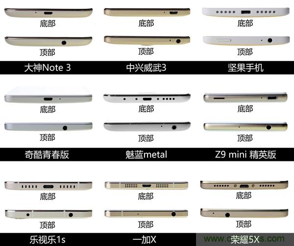 2015年9款千元智能手機(jī)橫評(píng)：誰才是紅海霸主？
