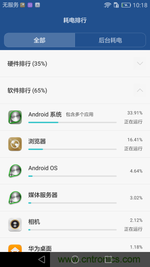 新旗艦Mate 8全評測：橫空出世！能否延續(xù)一機難求？