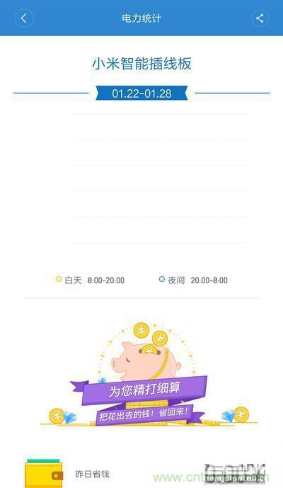 做工怒贊 神秘芯片！小米智能插線板拆解、評測