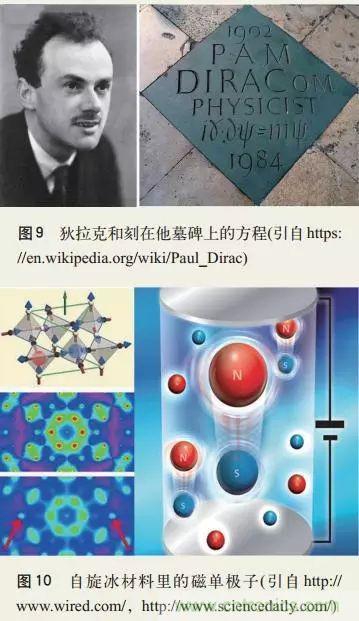 電磁理論的“雞生蛋，蛋生雞”原理解析